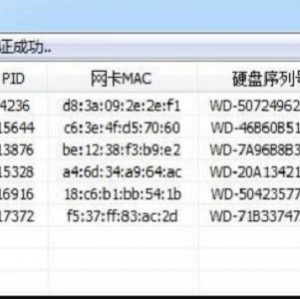 销售必备课程之狠人说销售