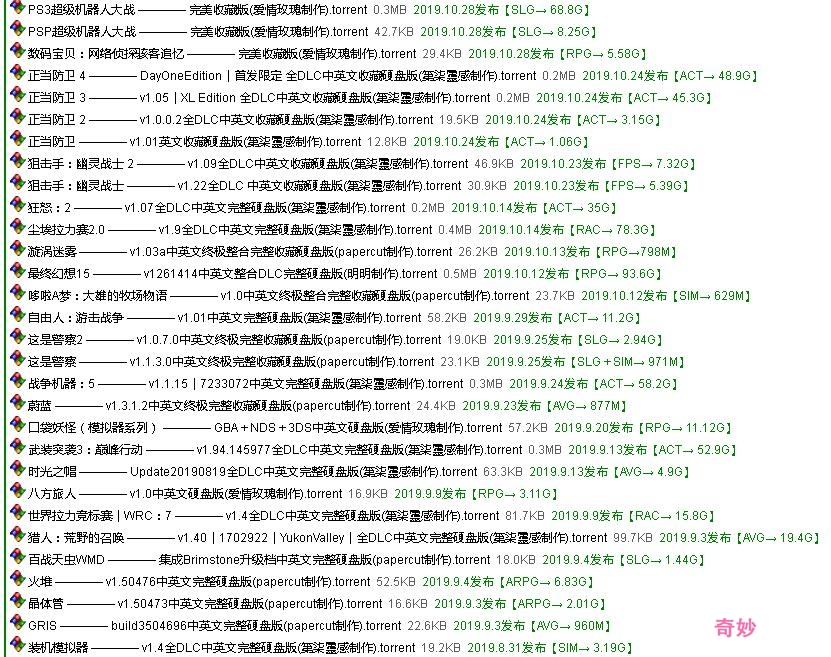 上万经典好玩的游戏：格斗+闯关+策略+射击+剧情+竞速